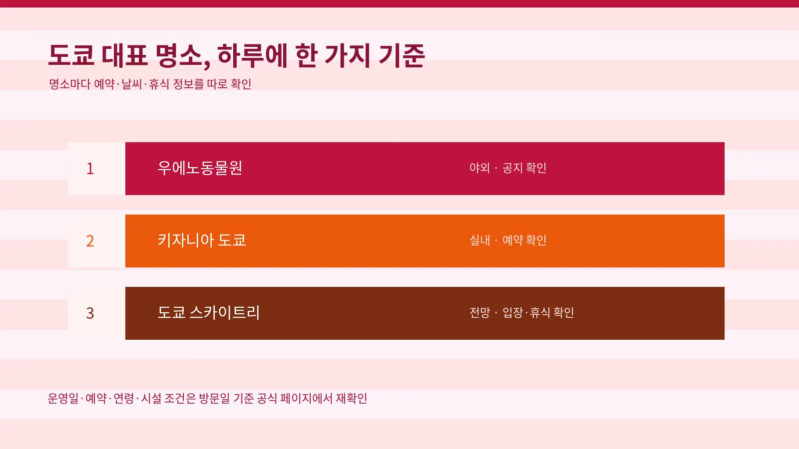 우에노동물원 키자니아 도쿄 스카이트리의 방문 전 확인점을 비교한 사람 없는 시각화