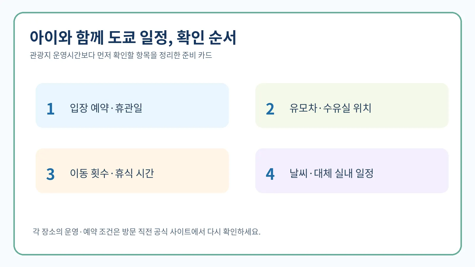 아이 동반 도쿄 일정에서 입장 예약 유모차 이동 휴식 날씨를 확인하는 사람 없는 안내 카드